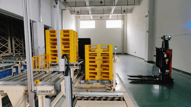 Find Out a Sustainable Food Industry Supply Chain With Robotics Automation