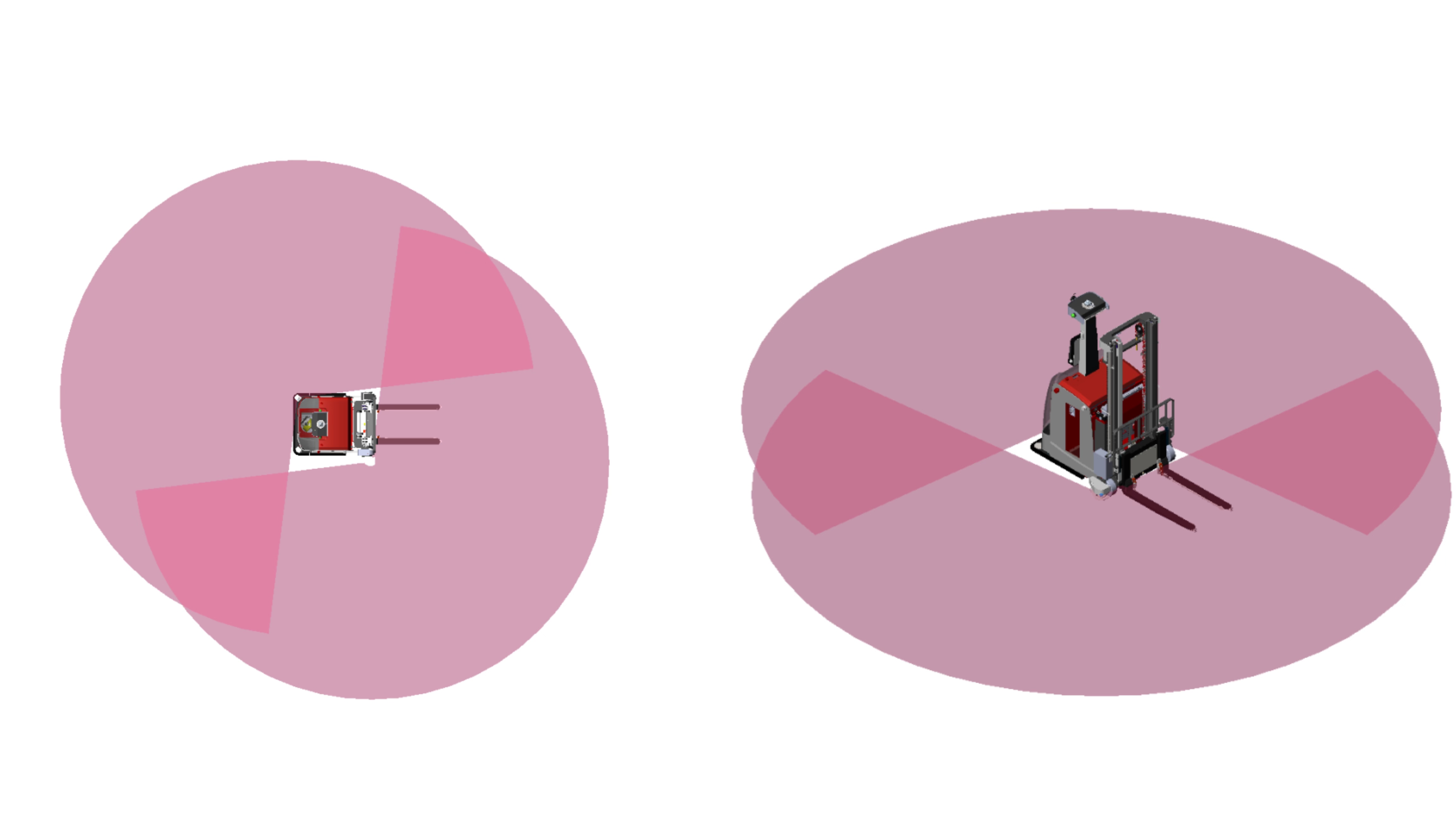 VisionNav: Your Safeguard for High-rise Warehousing
