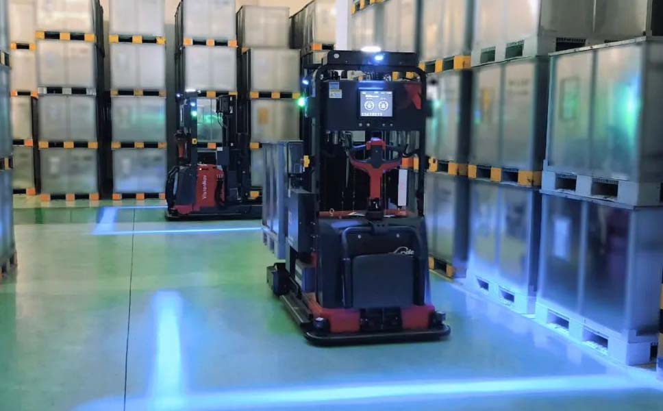 Innovation Unleashed: The Impact of Robots Used in Warehouses
